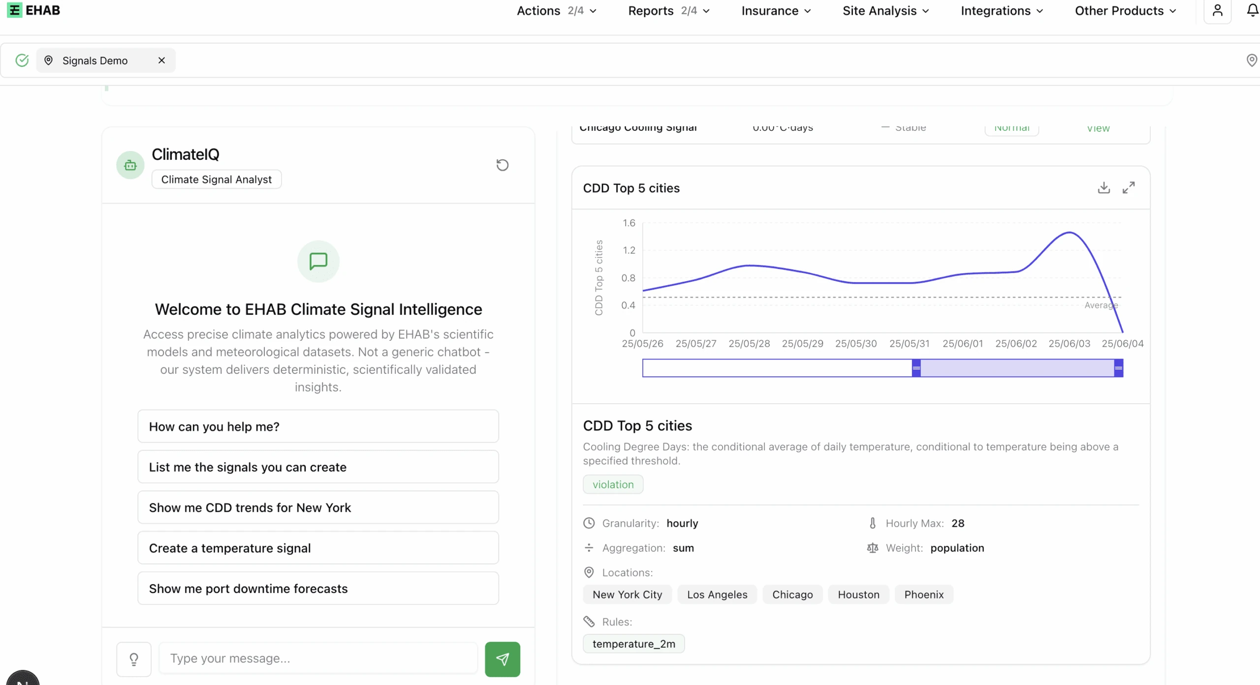 Finance signals UI